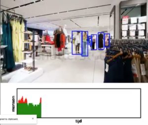 Computer vision tracking shoppers